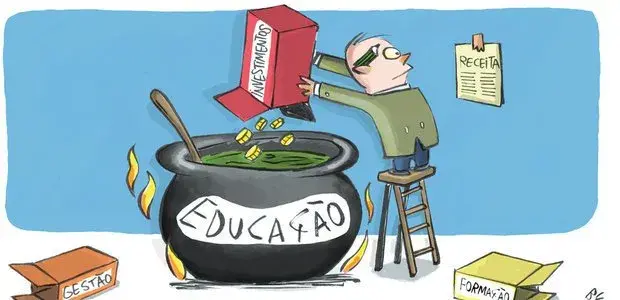 Alternativas Para Melhorar O Sistema Educacional no Brasil