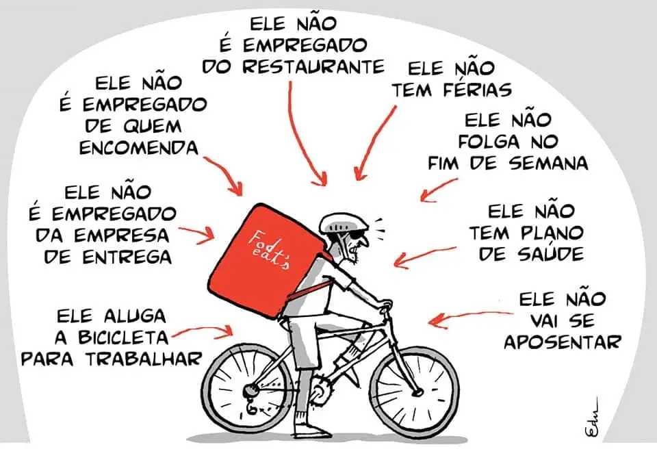 A Exploração Trabalhista na Sociedade Moderna