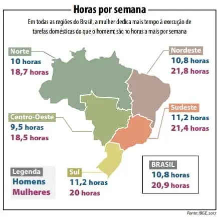 A Importância do Empreendedorismo Feminino Na Sociedade Brasileira