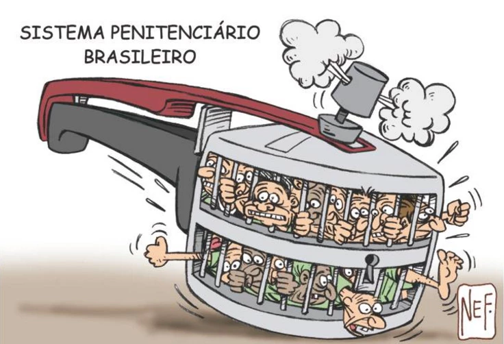 O Sistema Prisional Brasileiro 