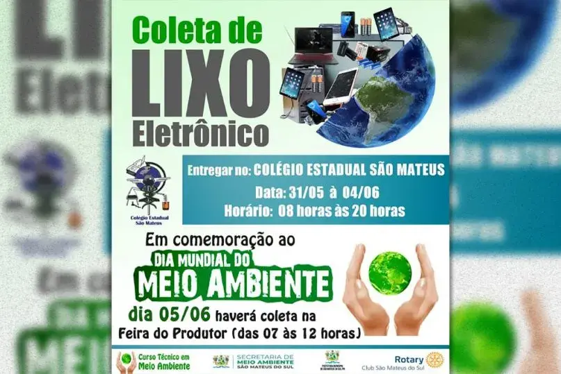 Os Perigos Do Lixo Eletrônico Para o Meio Ambiente